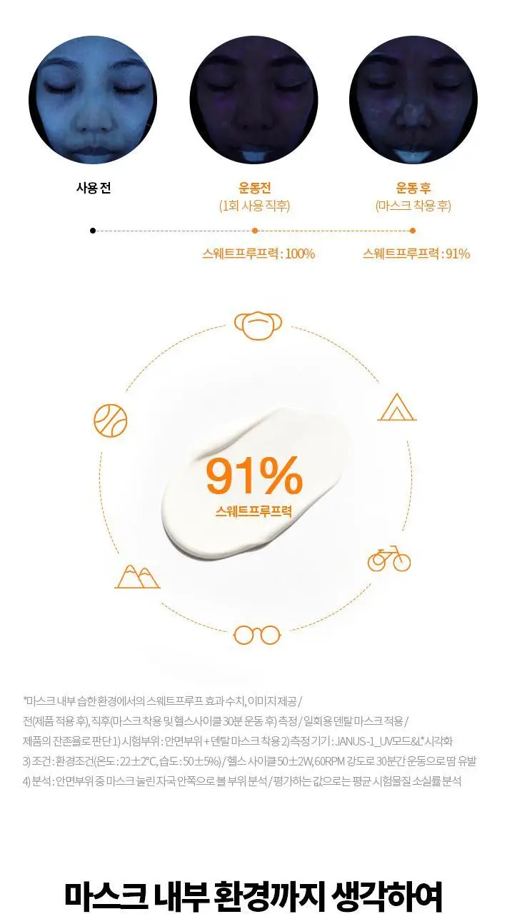 [1+1 올영기획]닥터자르트 에브리선데이 워터프루프 선 밀크 30ml 1+1 기획세트 상세페이지 6